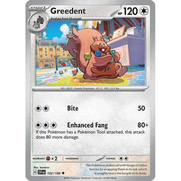Greedent - Scarlet & Violet (Uncommon) [SVI-152] English / Near Mint / Normal
